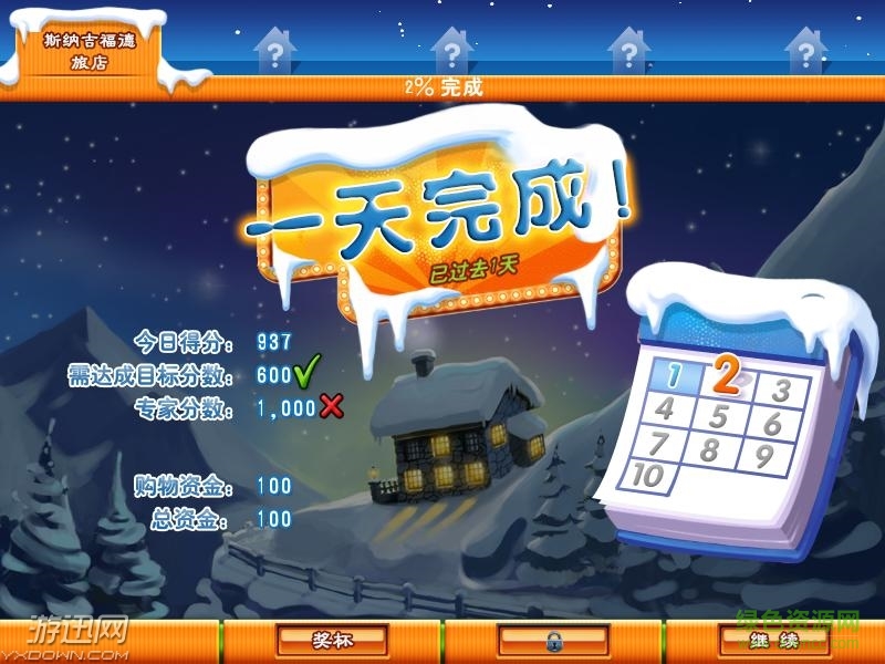 美味餐廳5