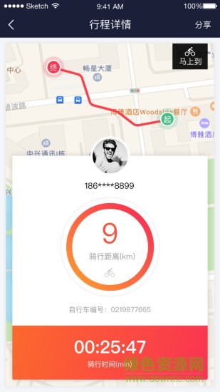 oxo馬上到單車(馬上到單車)1