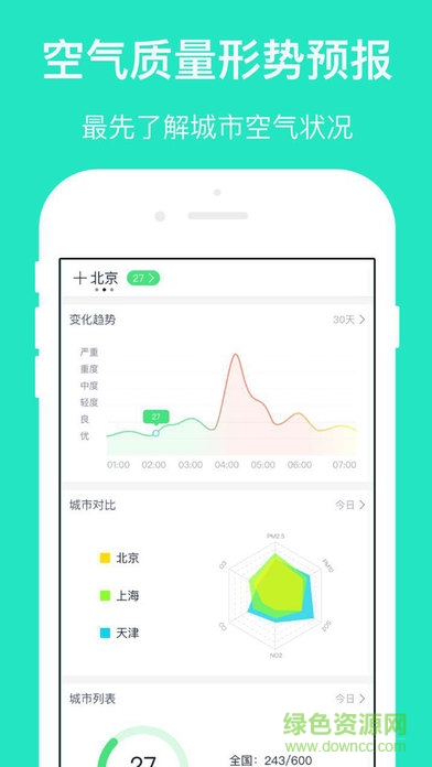 空氣質(zhì)量發(fā)布平臺(tái) v4.3.8 安卓最新版 1