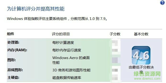 winsat.exe文件  0