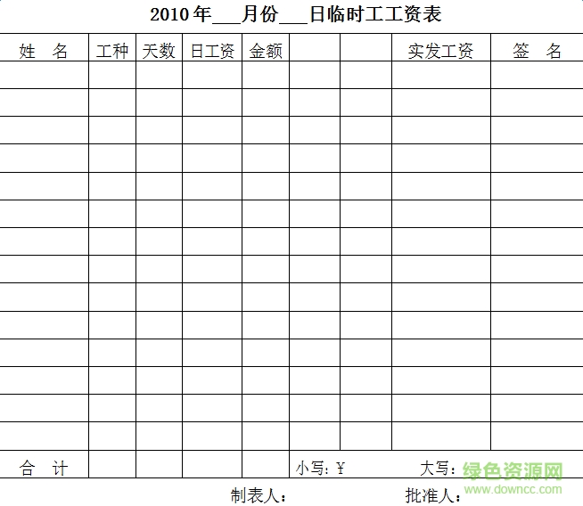 臨時(shí)工工資表模板 免費(fèi)版 0