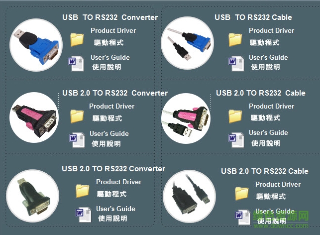 usb轉(zhuǎn)串口驅(qū)動(dòng) 通用版_win7/win8 64位/32位 0