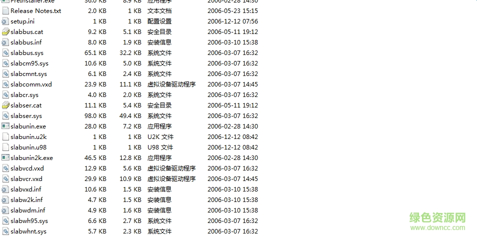 cp2102 usb to uart bridge controller驅(qū)動(dòng) cp2102 usb to uart驅(qū)動(dòng)下載