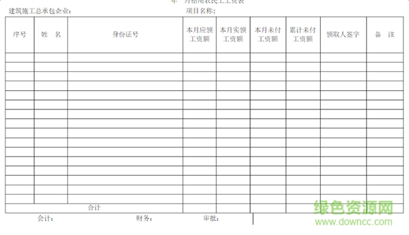 農民工工資表模板  0