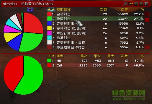 recount傷害統(tǒng)計(jì)插件 國(guó)服最新版 0