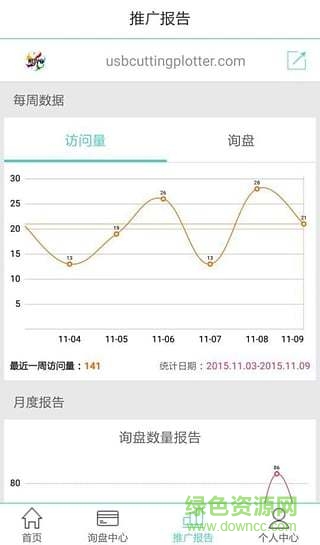 阿里旺旺貿(mào)易通版