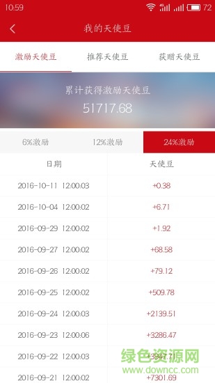 人人優(yōu)益手機(jī)平臺(tái) v1.0.8 安卓版 1