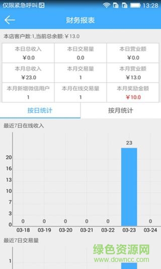 布釘手機(jī)版 v1.0 安卓版 3