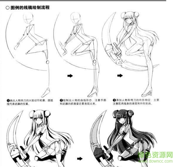 超級(jí)漫畫素描技法全套合集 高清版 0