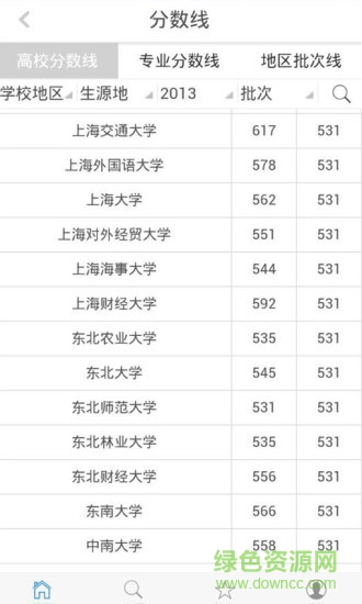 志愿專(zhuān)家 v2.0.0 安卓版 1
