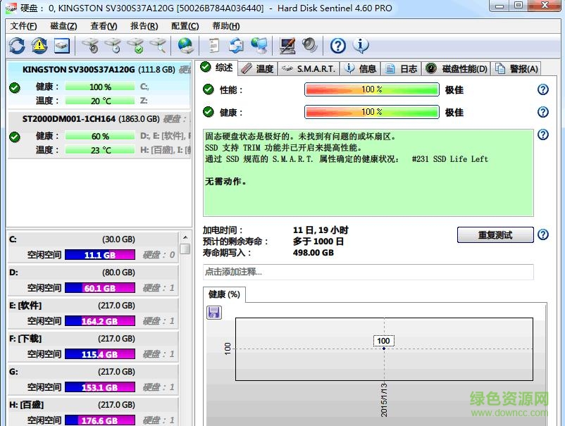 硬盤哨兵綠色版(hard disk sentinel) v5.70.4 最新版 0