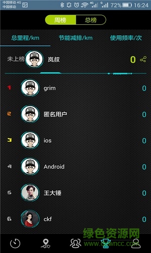 兜納k1折疊車防盜軟件(隨身車) v1.2.1 安卓版 0