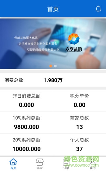 眾享益購 v1.0.4 官網(wǎng)安卓版 0