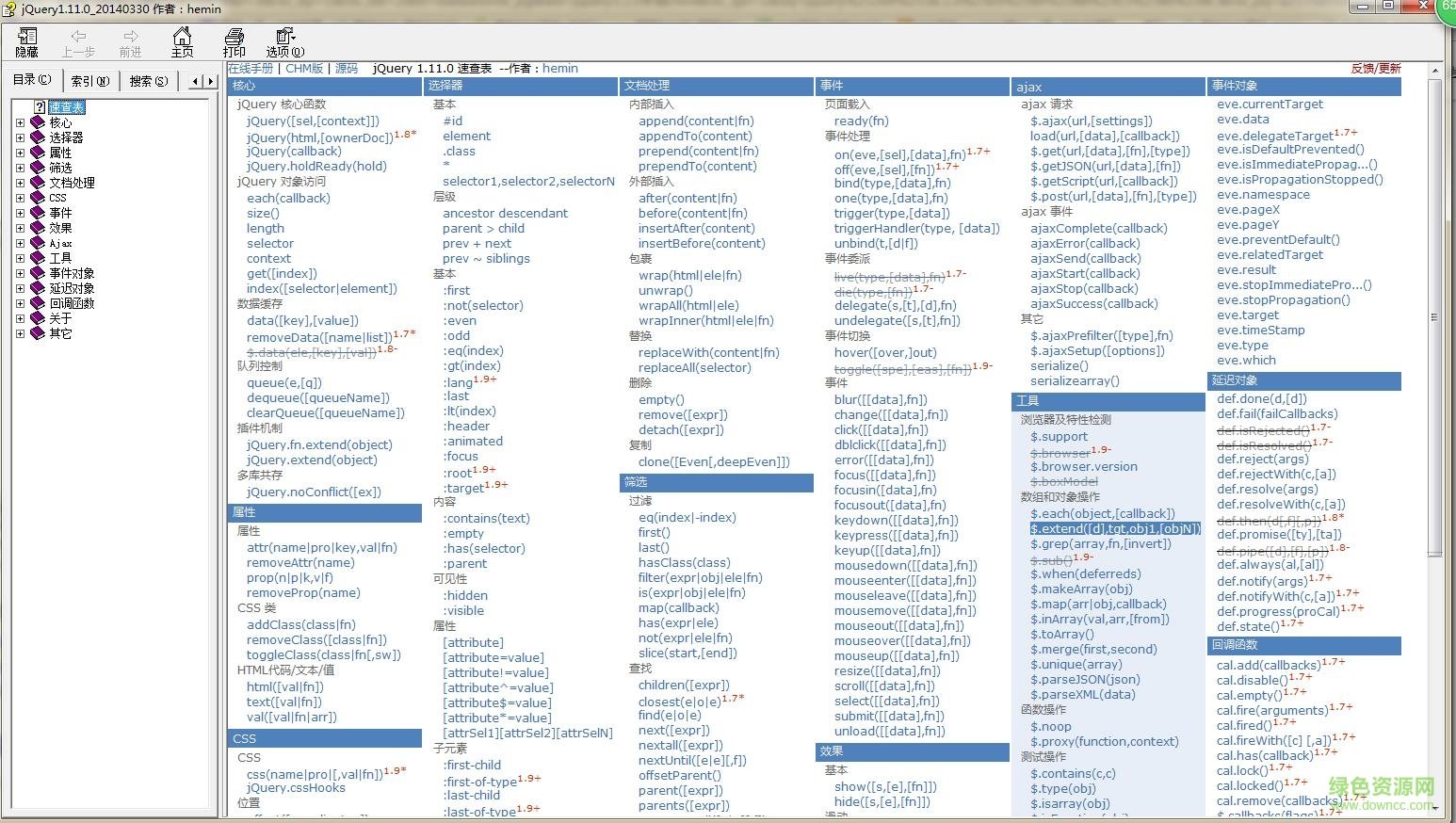 jquery api中文手冊(cè)