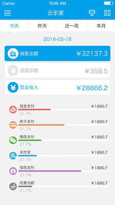 云東家手機版 v8.3.0 安卓版 1
