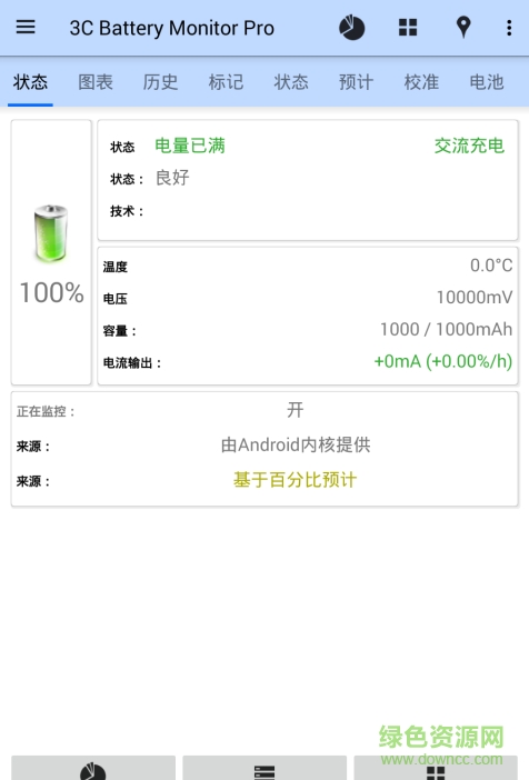 3C Battery Monitor Pro漢化(增強續(xù)航) v3.03.3 安卓版 0