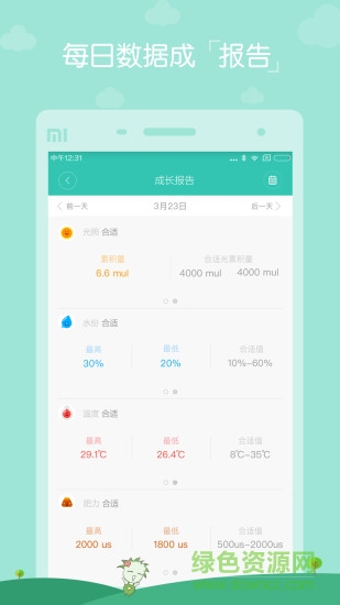 小米花花草草檢測儀軟件 v3.2.5 安卓版 3