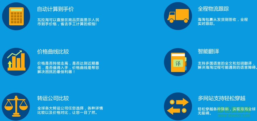 瓦拉淘插件