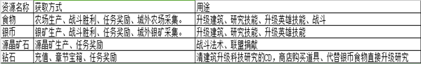 13643705.png 皇室榮耀果盤版