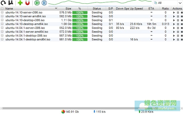 uTorrent easy client下載