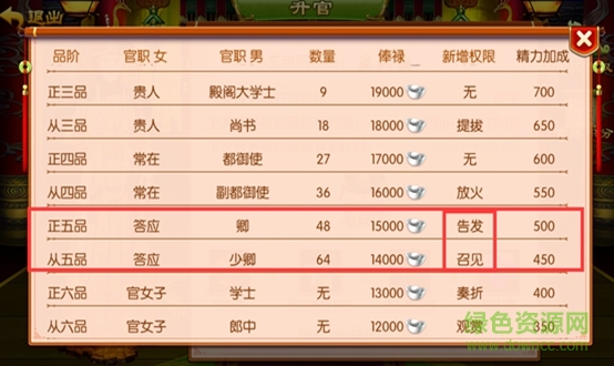 我的宮廷360版