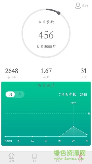 小風車客戶端 v1.7 官網(wǎng)安卓版 1