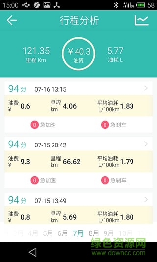 mini obd2安卓版