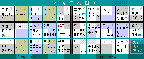 希碼編碼查詢精靈下載