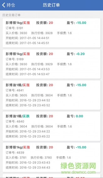 彭博云財(cái)經(jīng) 彭博云財(cái)經(jīng)
