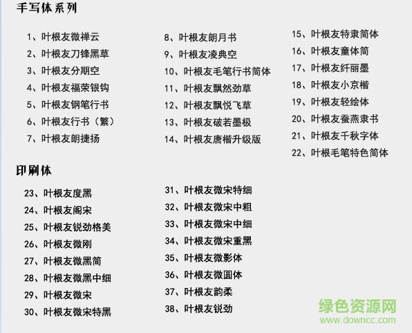 葉根友68