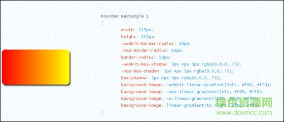 css3ps cc
