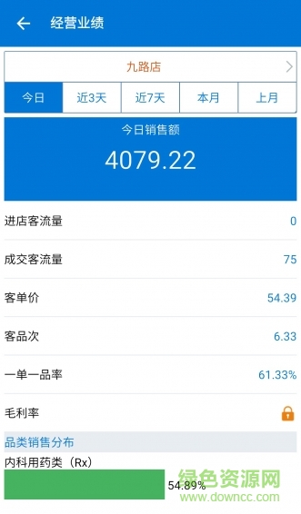 i康云-員工端手機(jī)版 v1.0.0 官方安卓版 0
