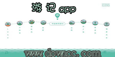 游記app哪個(gè)好?手機(jī)游記軟件-游記app排行榜