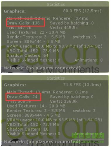unity simple lod 1.6插件1