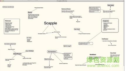 scapple for mac v1.2 中文版 0