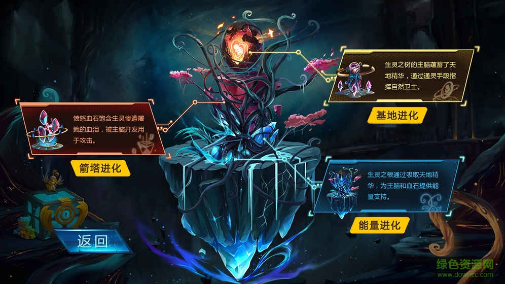 生靈怒手游果盤版 v1.020 安卓版 3