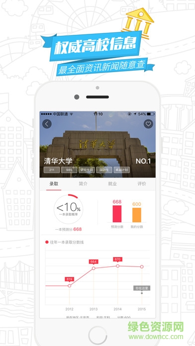 高途志愿手機(jī)版 v1.3.0 官網(wǎng)安卓版 3