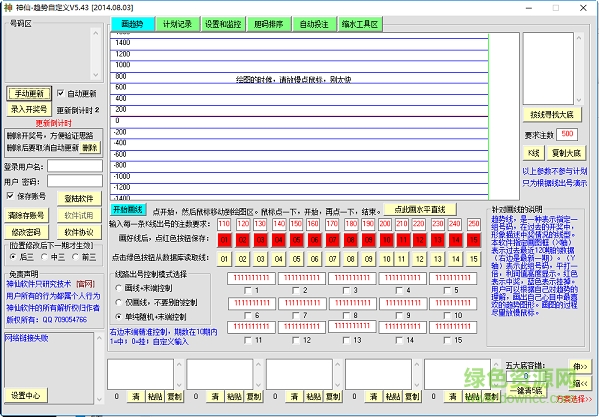 神仙趨勢(shì)軟件下載