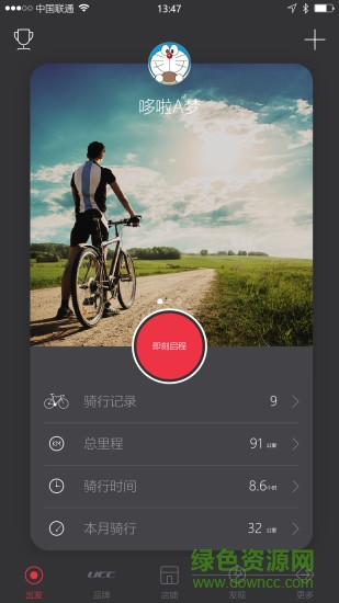 ucc放肆騎0