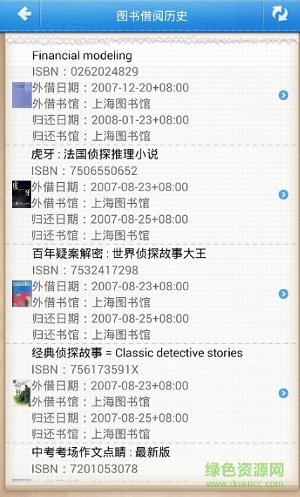 借書人