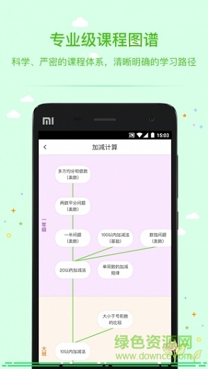 心芽幼兒數(shù)學(xué) v1.5.1 安卓版 2