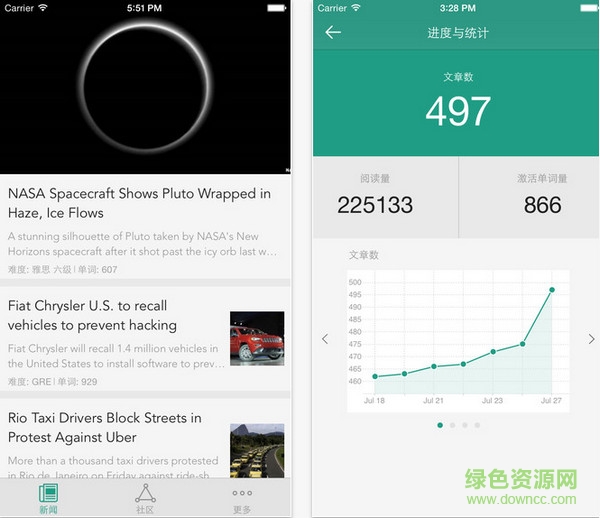 扇貝新聞蘋(píng)果版 v3.5.3 iPhone版 0