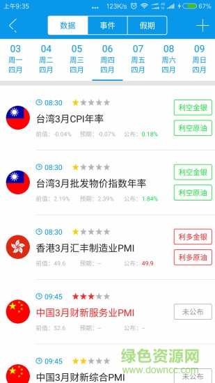 西部財(cái)經(jīng)下載