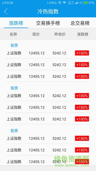西部財(cái)經(jīng)app v1.0 安卓版 2