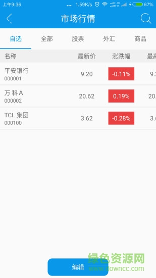 西部財(cái)經(jīng)app v1.0 安卓版 3