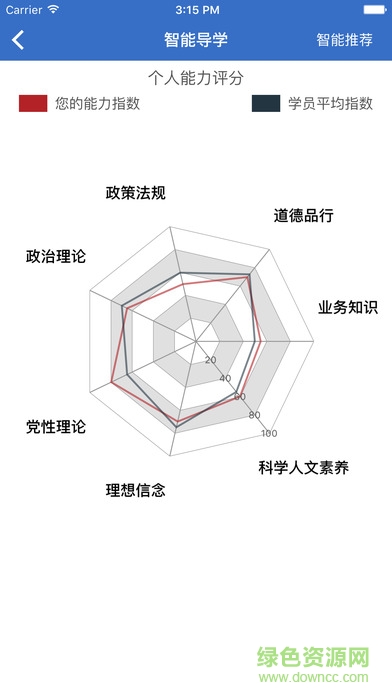 河南干部網(wǎng)絡(luò)學(xué)院蘋果版