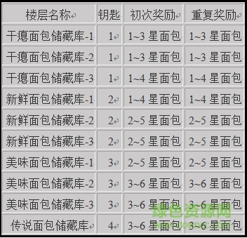 克魯賽德戰(zhàn)記otaku版