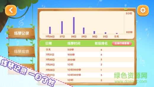 theone鋼琴陪練