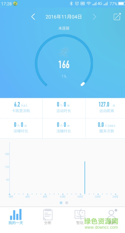 d map app