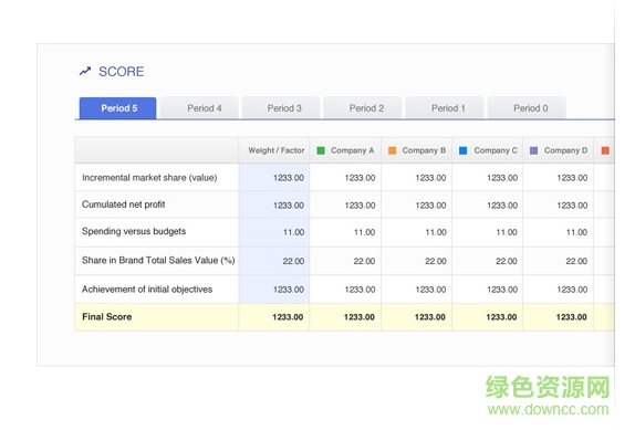 marksimos商戰(zhàn)模擬
